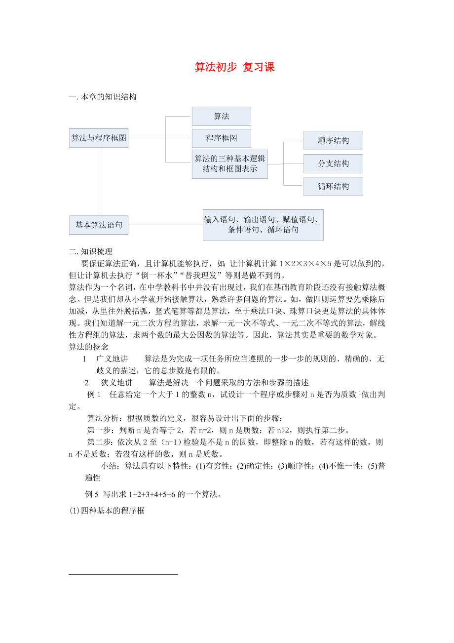 高中數(shù)學《算法初步復習課》教案新人教版必修_第1頁