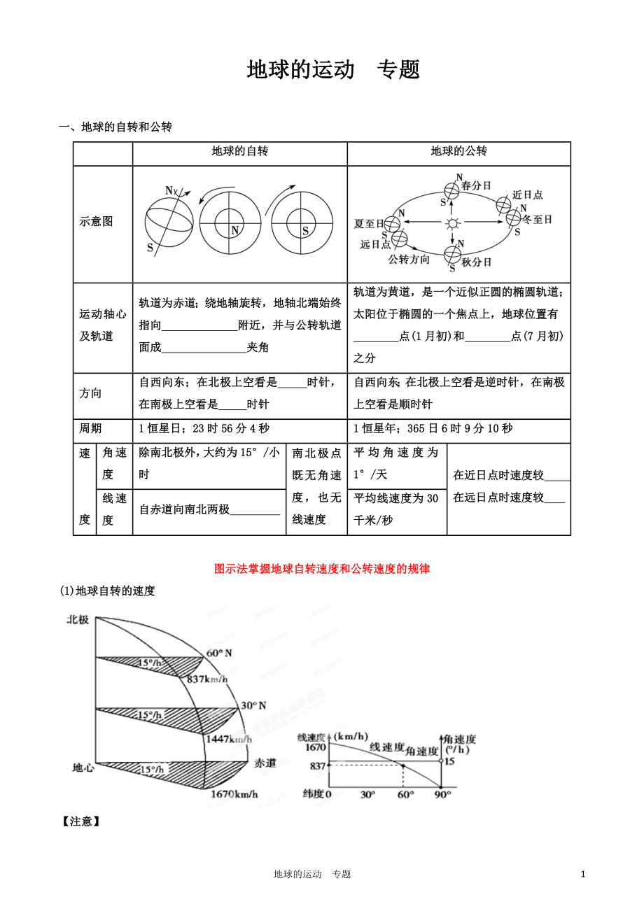 地球的運(yùn)動(dòng)學(xué)案 chen_第1頁