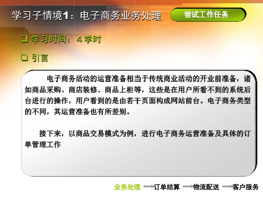 电子商务活动的运营准备相当于传统商业活动的开业前准..._第1页