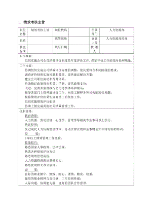 工作說明書于