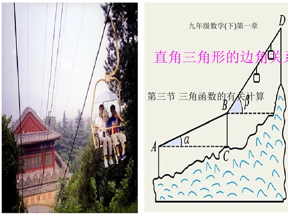 教育专题：13三角函数的有关计算（1）由角求三角函数值_第1页