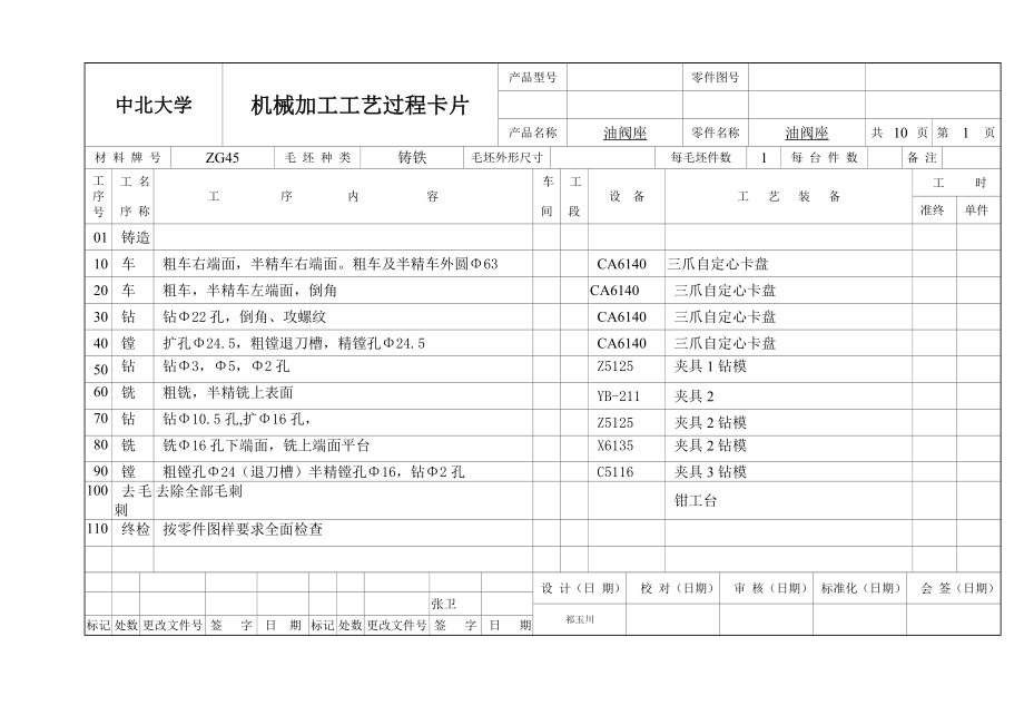 油閥座 機械加工工藝過程卡片_第1頁