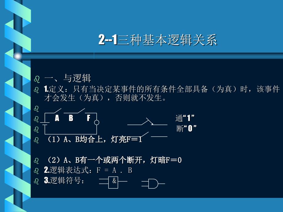 三种逻辑关系_第1页