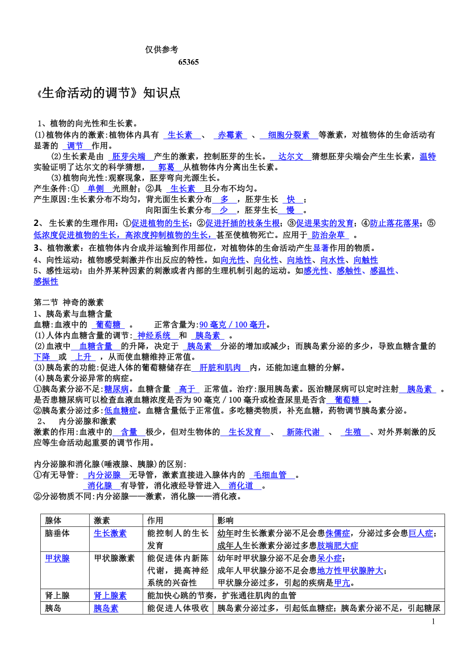 《生命调节》知识_第1页