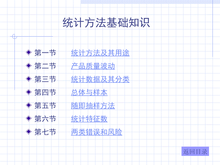 第一章统计方法基础知识_第1页