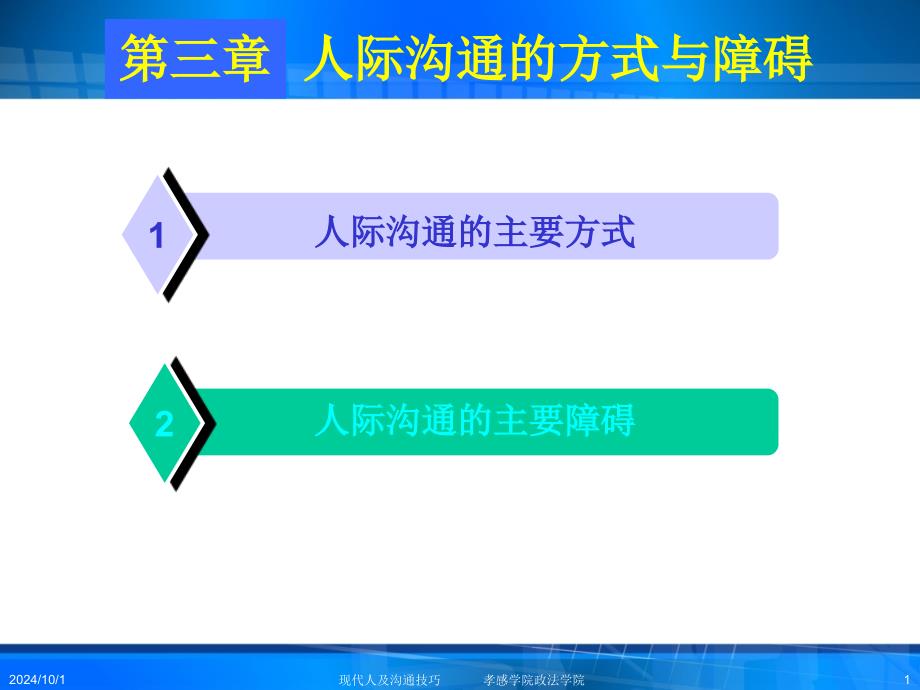 第三章人际沟通的方式与障碍课件_第1页