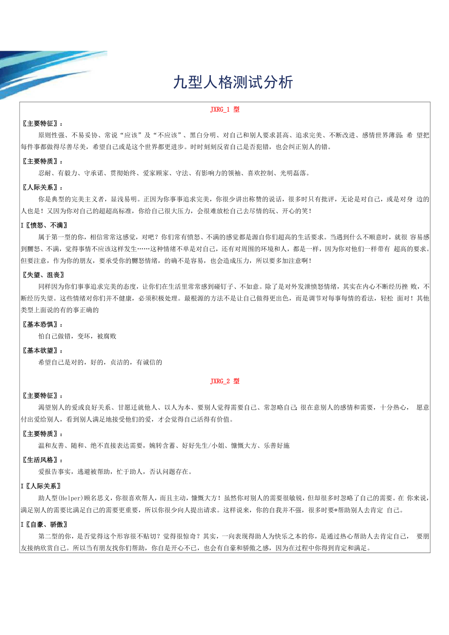 九型人格测试分析_第1页