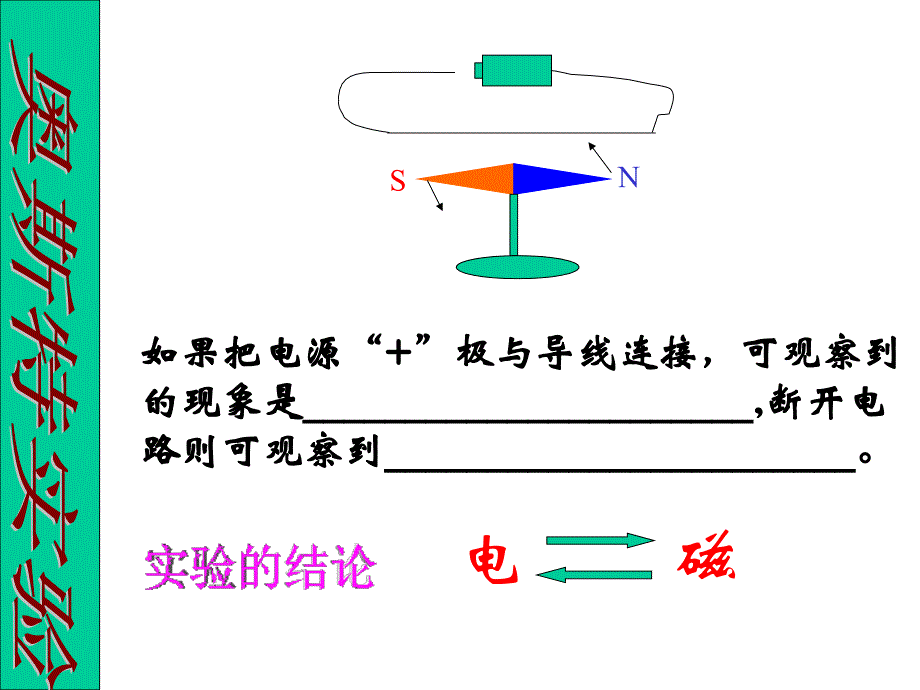 教育专题：磁生电_第1页