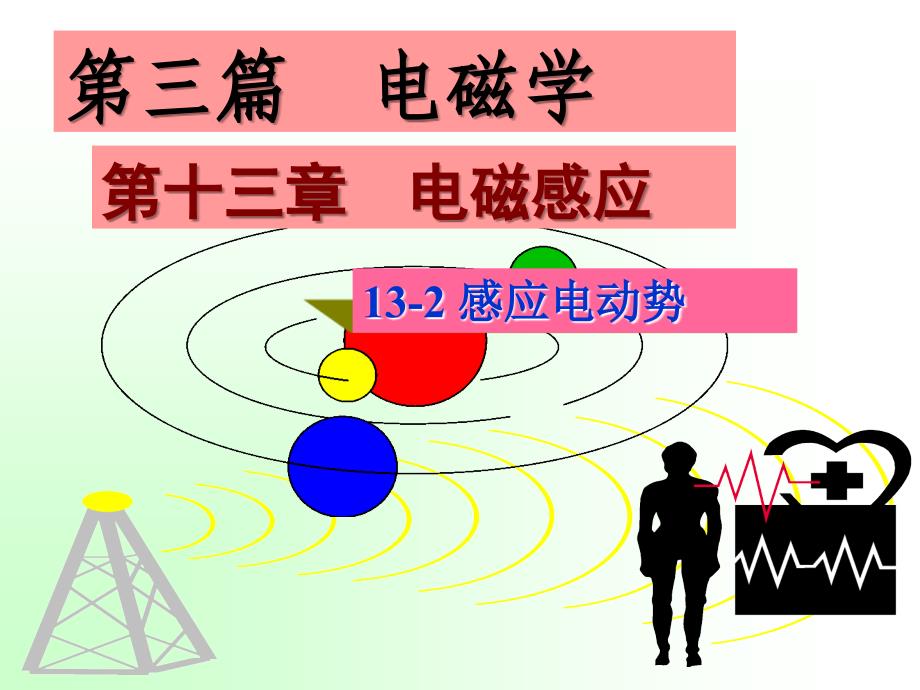 大学物理 第十三章 电磁感应 感应电动势_第1页