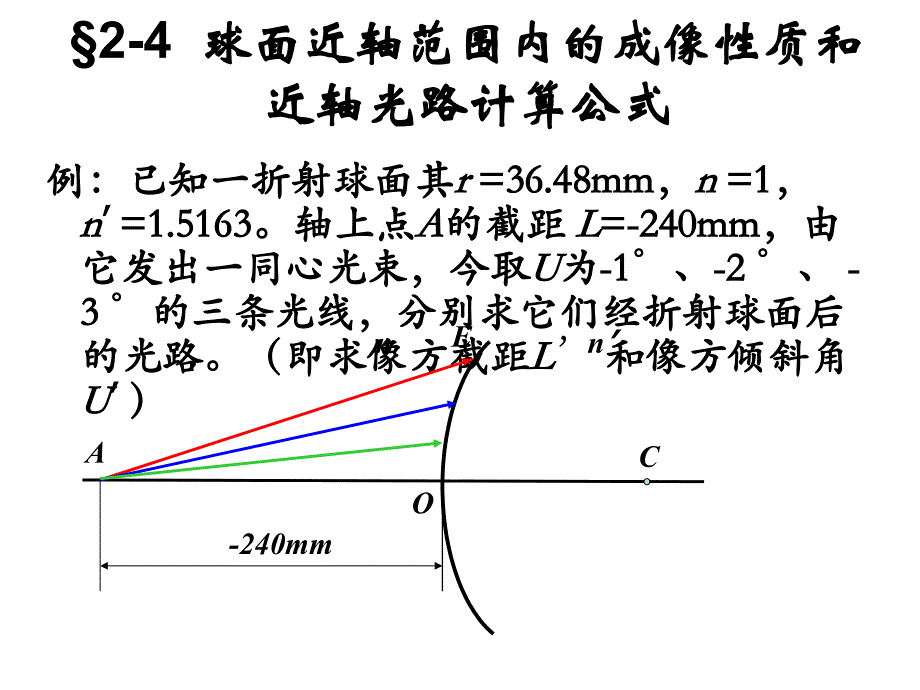 工程光学题目_第1页