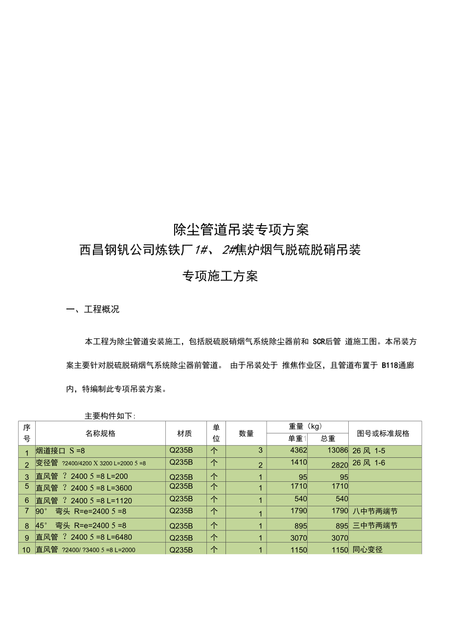 除尘管道吊装专项方案_第1页