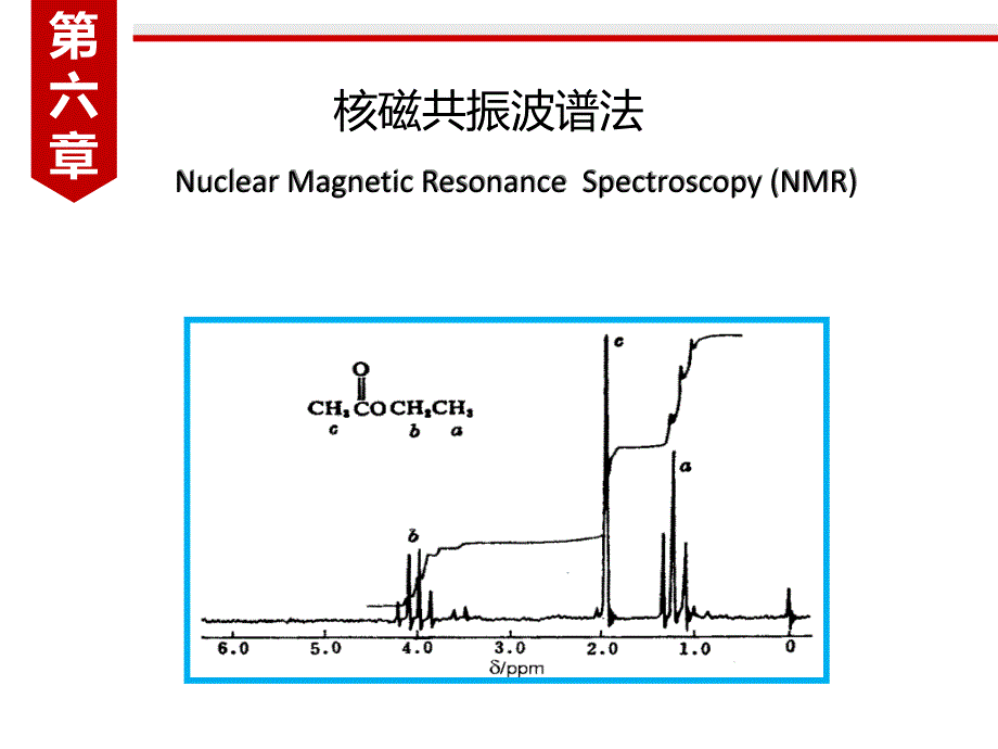 第六章 核磁共振波谱法1126_第1页