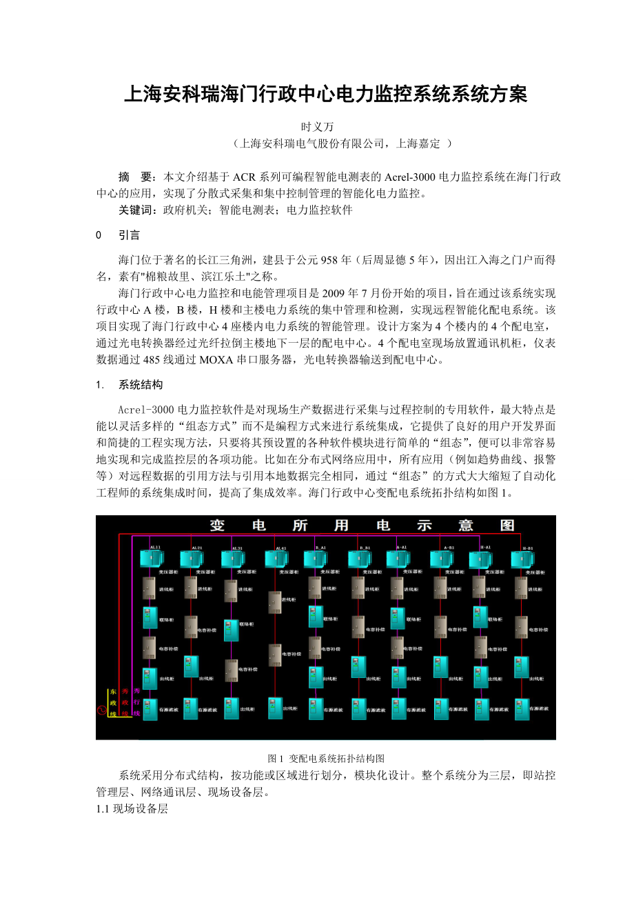 上海安科瑞海门行政中心电力监控系统系统方案_第1页