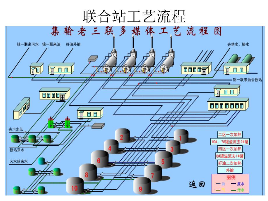 毕业设计计算_第1页