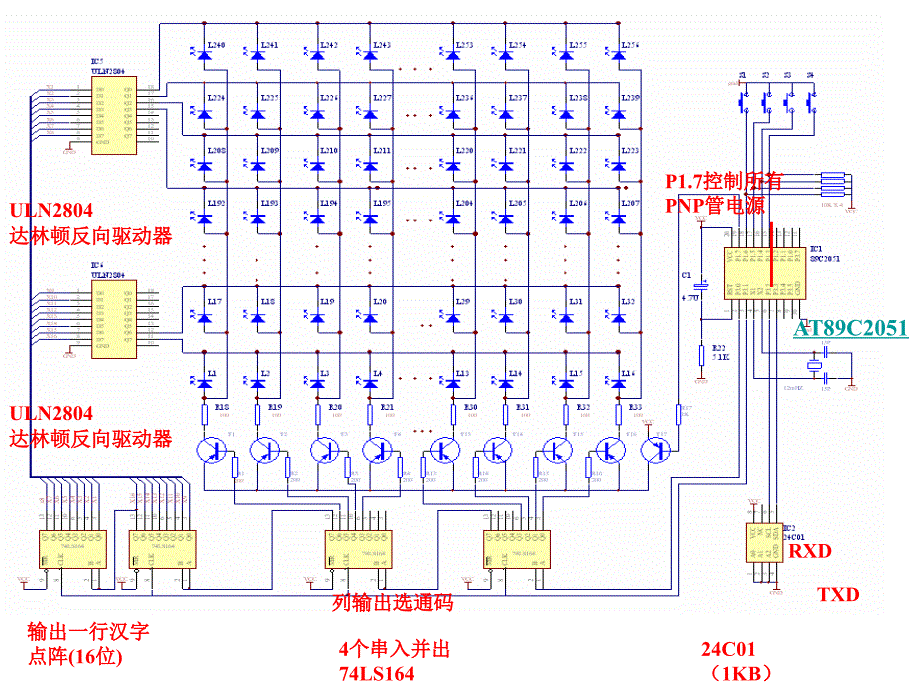 单片机复习--AT89C2051_第1页