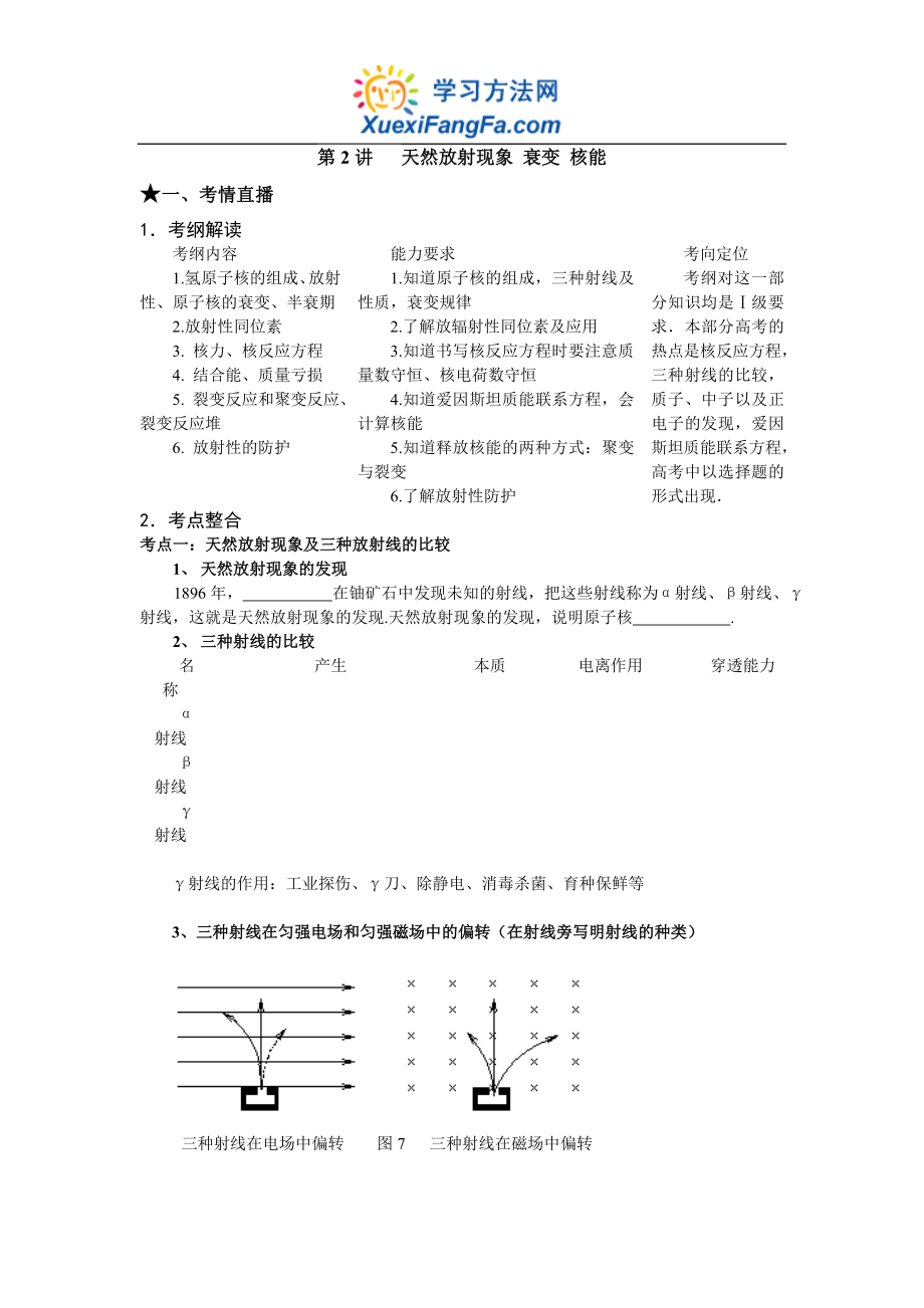 第2講 天然放射現(xiàn)象 衰變 核能_第1頁