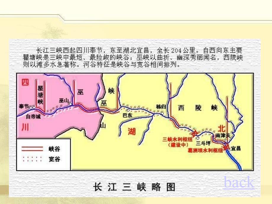 教育专题：26《三峡》课件_第1页