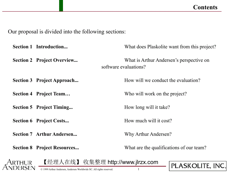 安达信—某软件公司的咨询方案_第1页