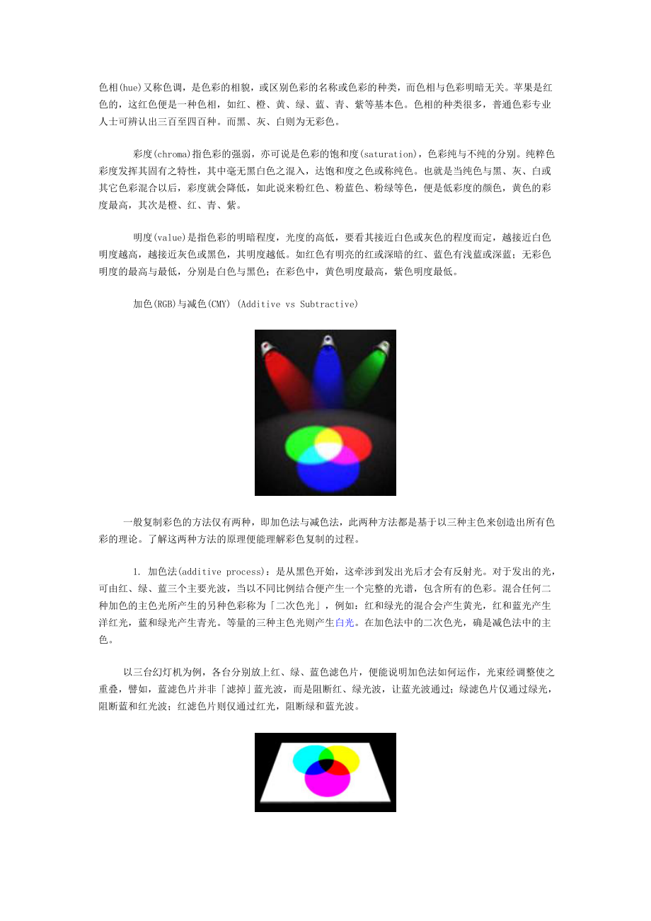 简介色彩三属性与色彩空间组成的关系_第1页