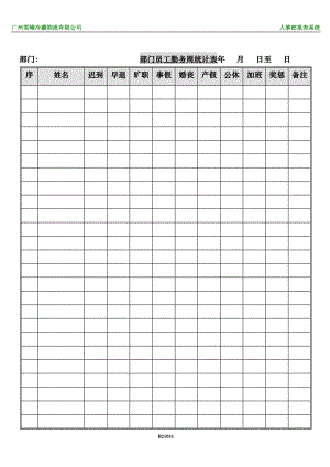 【企业管理表格】部门员工勤务周统计表