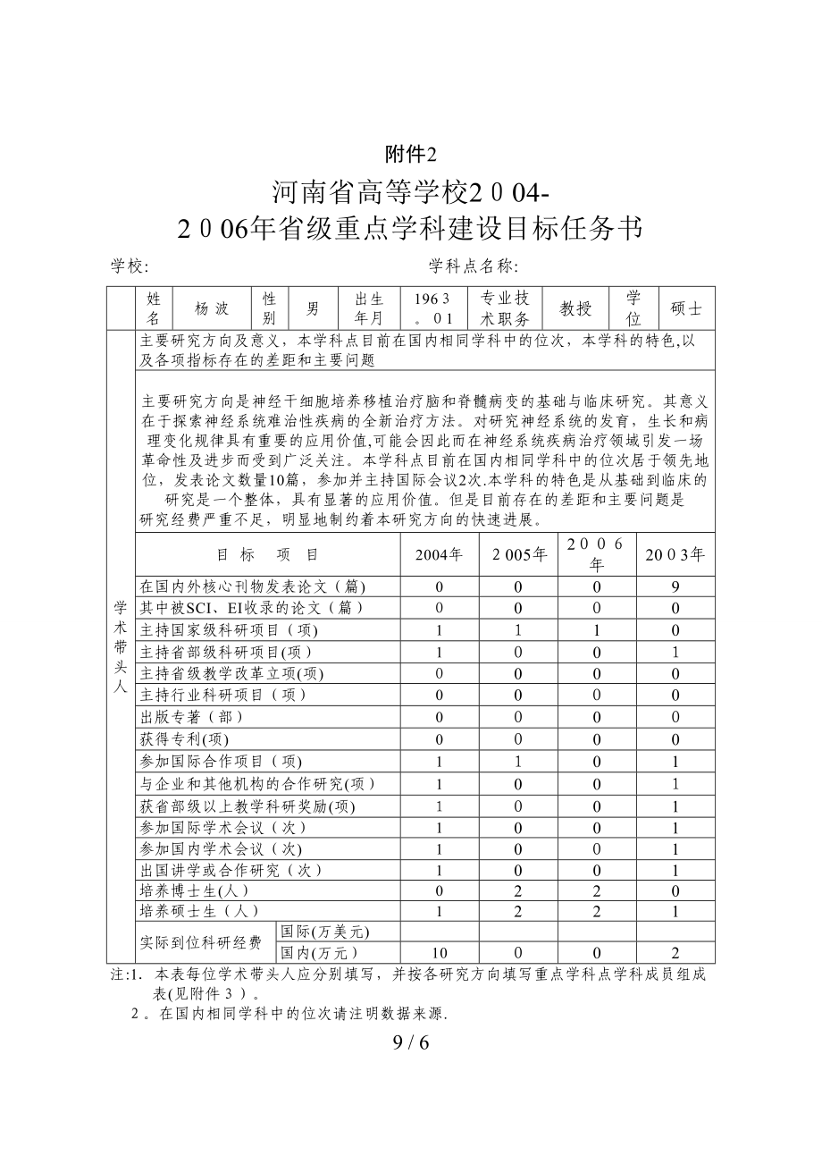 河南省高等学校2004-2006年省级重点学科建设目标任务书_第1页