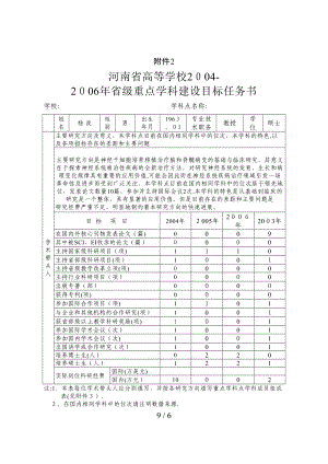 河南省高等学校2004-2006年省级重点学科建设目标任务书