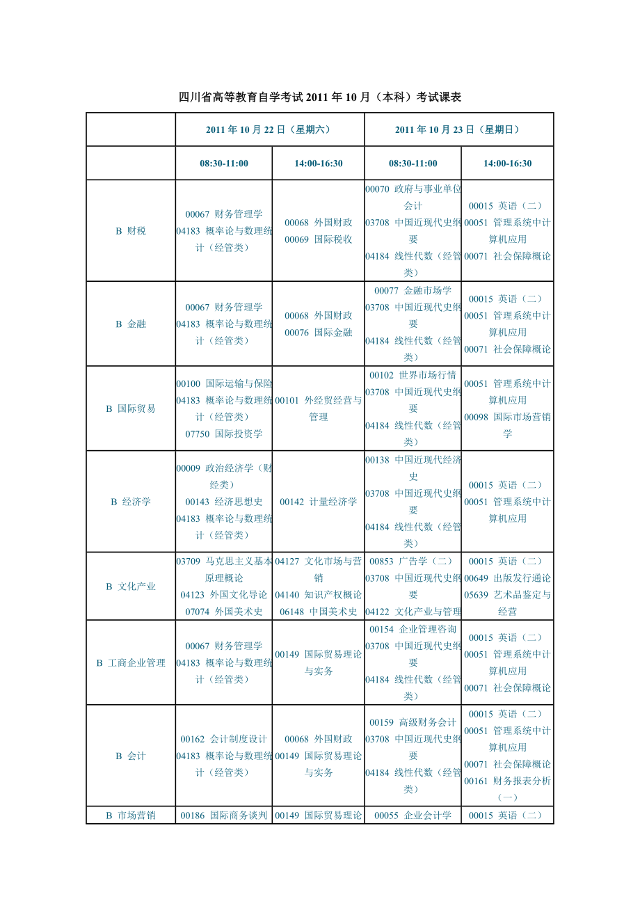 四川考考试课程安排表_第1页