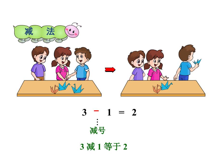 教育专题：1-5的减法_第1页