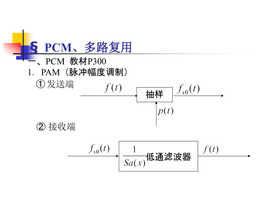 《信号与系统》课程讲义5-4_第1页