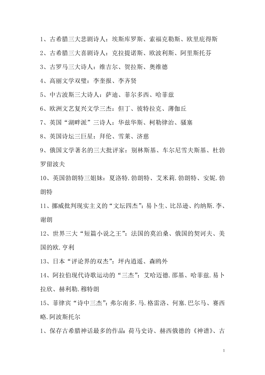 自考汉语言文学外国文学史知识点_第1页