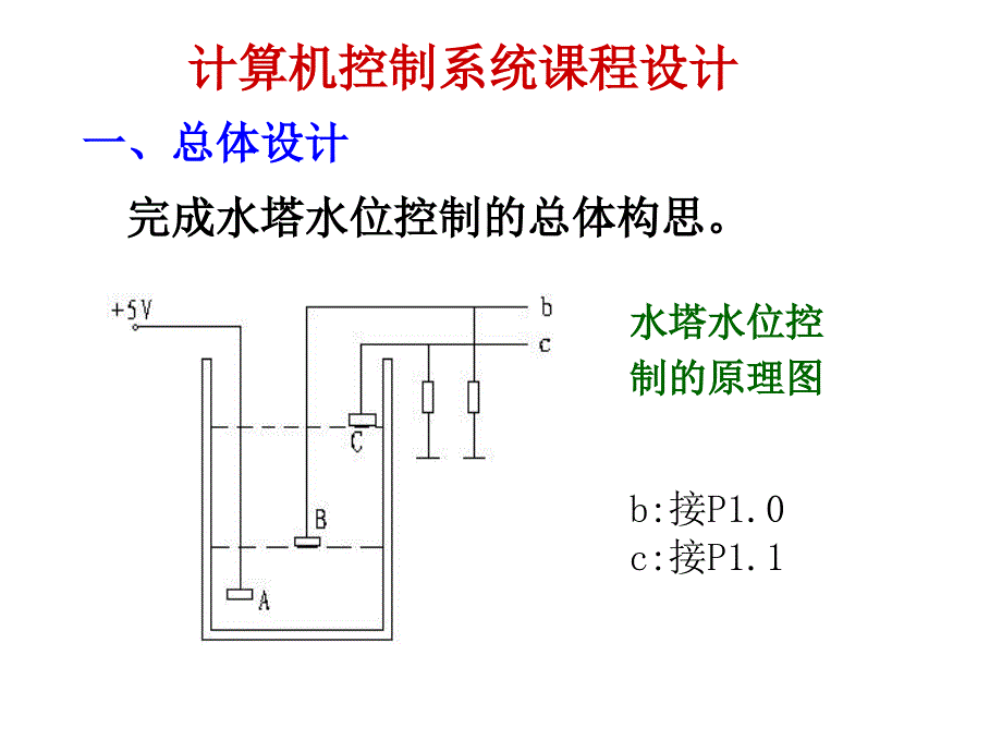 水塔水位系统总体设计方案_第1页