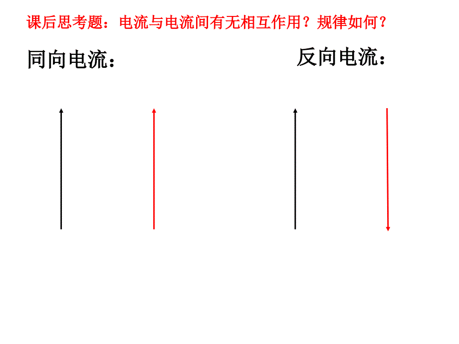 教育专题：3磁感应强度_第1页