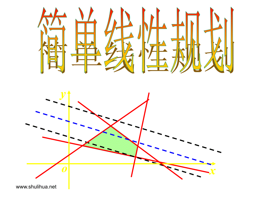 数学：3.5.2《简单线性规划》课件(新人教B版必修5)_第1页