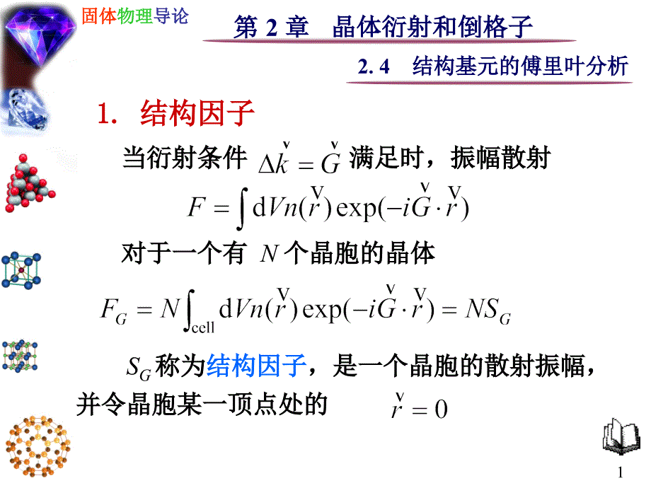 固体物理2.4 结构基元的傅里叶分析_第1页