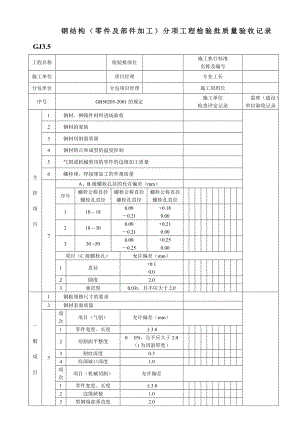 钢结构(零件及部件加工)分项工程检验批质量验收