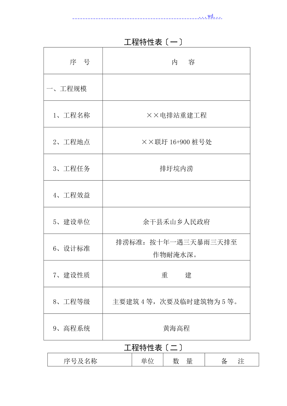 排涝泵站初步的设计方案报告书_第1页