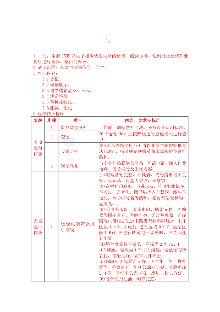 25Hz ZYJ7 檢修作業(yè)指導書 (2)_第1頁