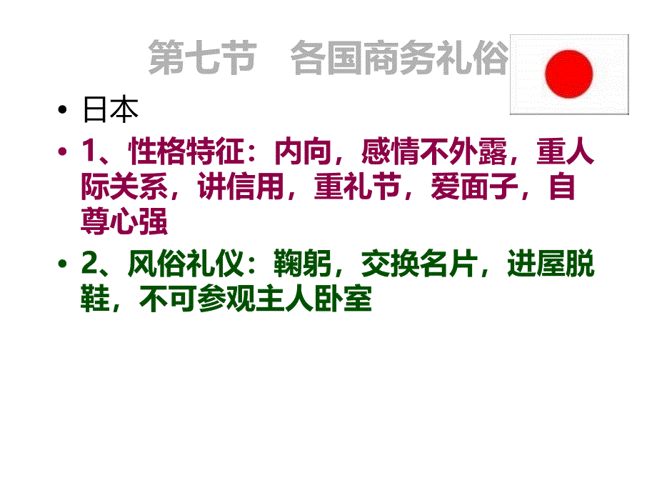 各国商务礼仪课件7_第1页