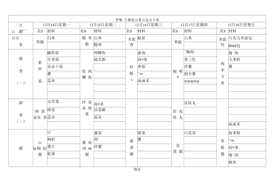 营养午餐食谱设计表_第1页