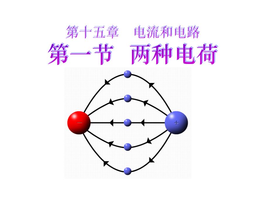 新人教版九年级物理第十五章第一节《两种电荷》电流和电路课件_第1页