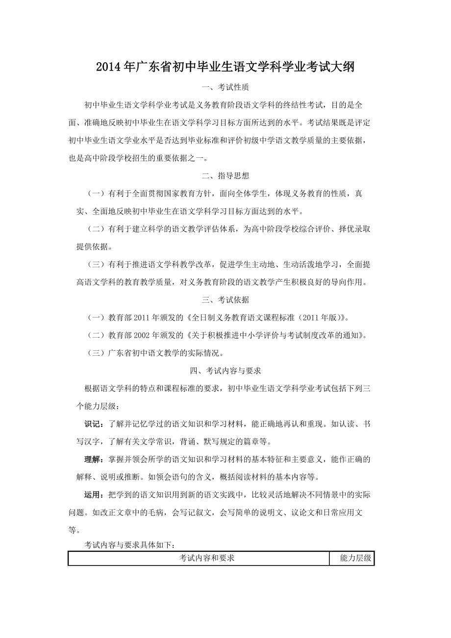 2014年广东省中考语文考纲及重点考点分析_第1页