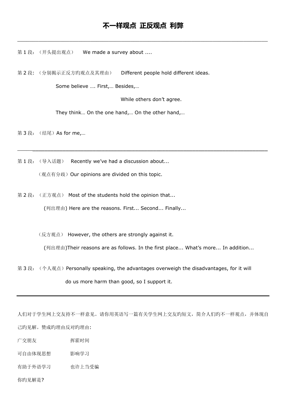 初中英语作文不同观点正反观点利弊_第1页