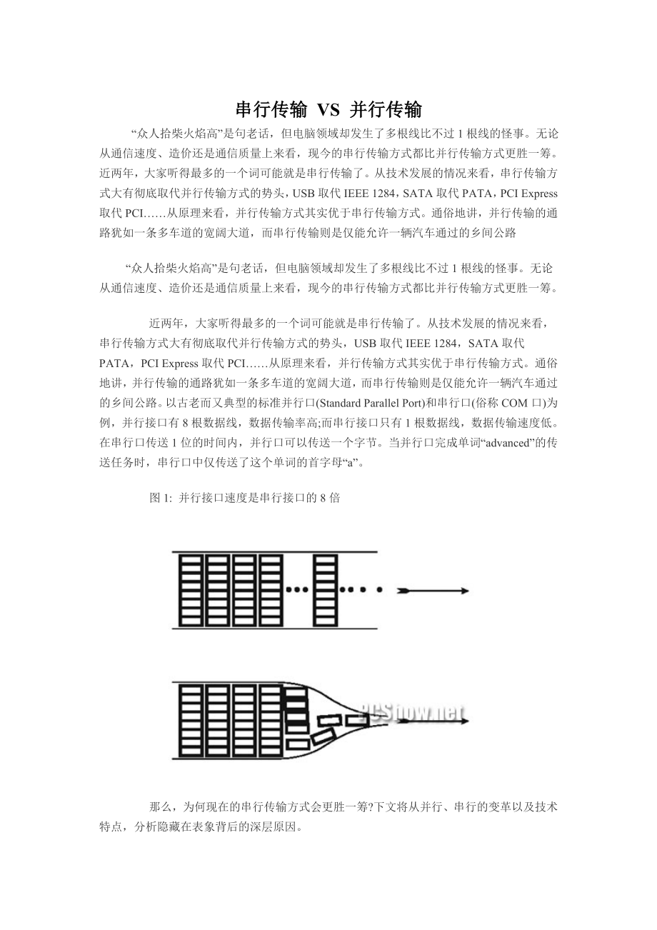 串行传输 VS 并行传输_第1页