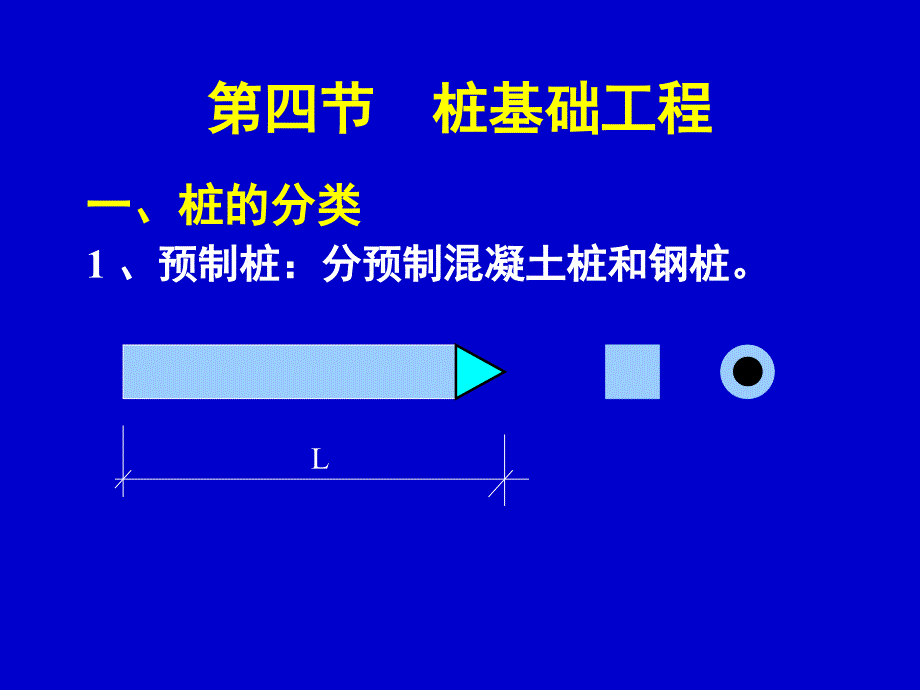 第三章-建筑工程计算规则3_第1页