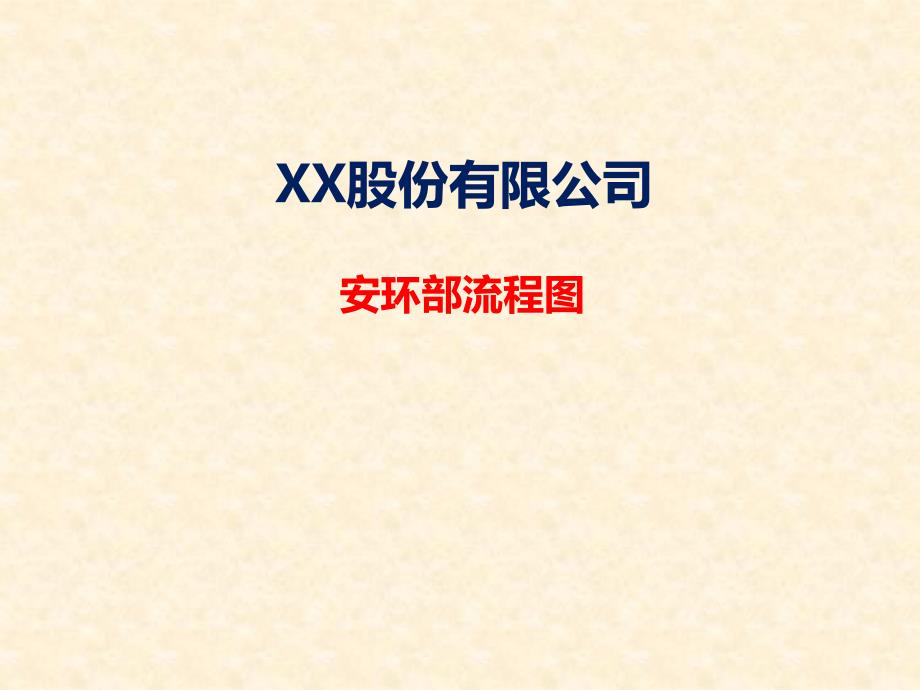 【課件】安環(huán)部職責(zé)和流程圖講義_第1頁