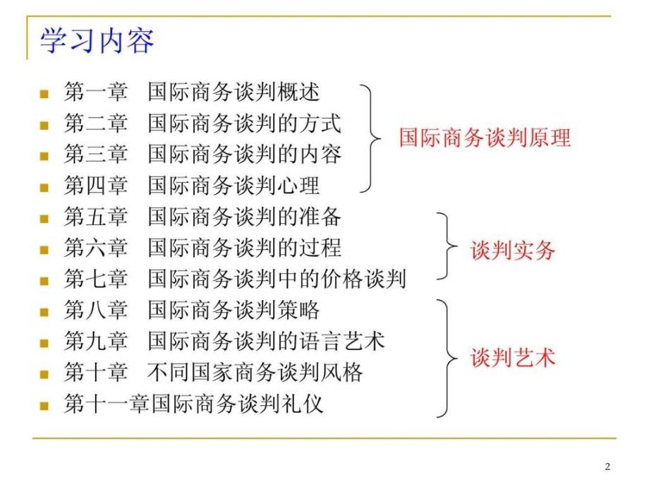 国际商务谈判概述课件_第1页