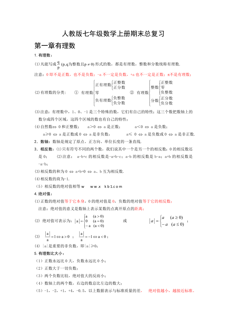 2012年人教版初一数学上册知识点_第1页