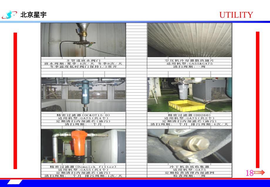 UTILITY教育资料之压缩空气下_第1页