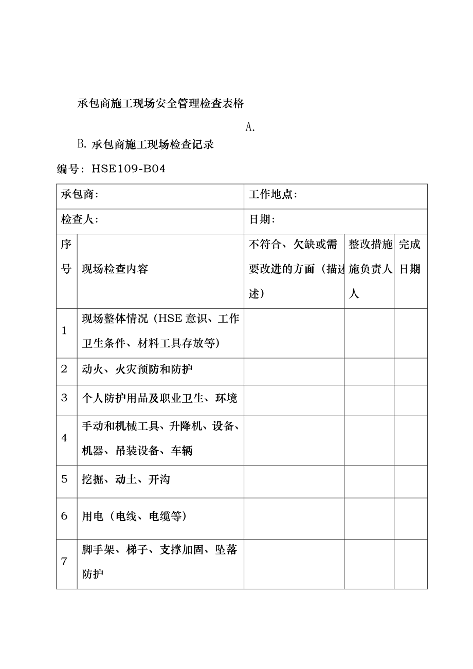 承包商施工现场安全检查表格bjgj_第1页