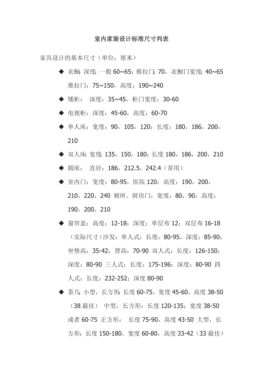 室内家装设计标准尺寸列表_第1页